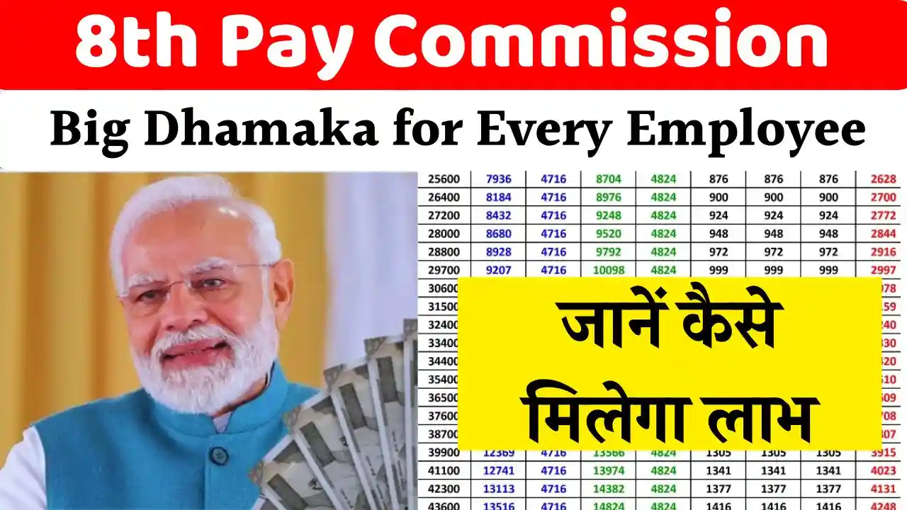 8th Pay Commission 7